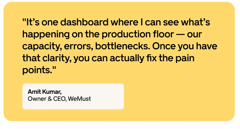 CC-3306 GelatoConnect Customer Testimonial - Blog post- WeMust Customer quote-2 (1)